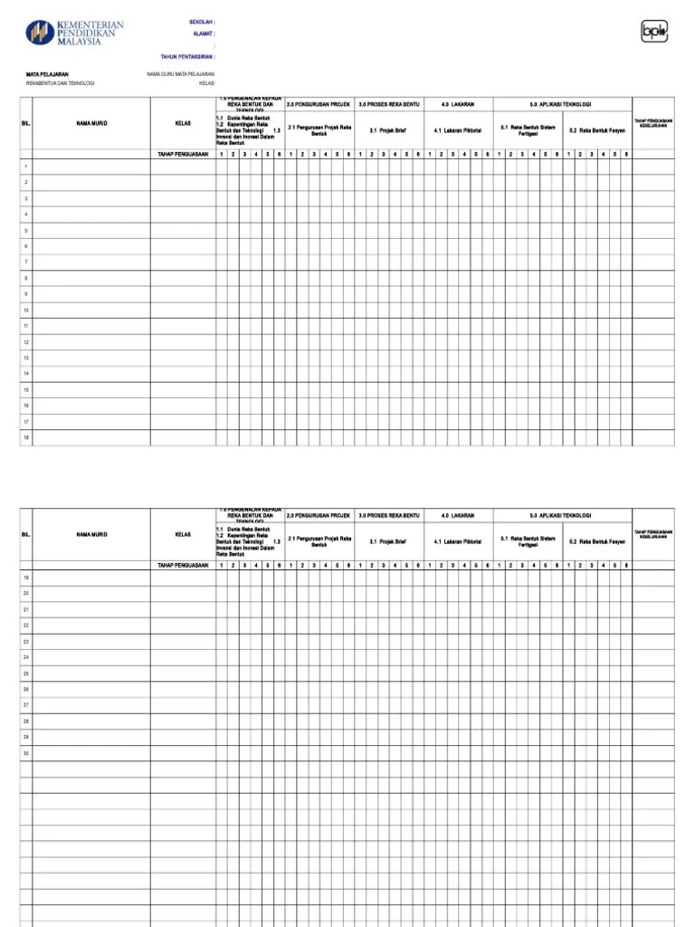 Rbt Form 1 Notes