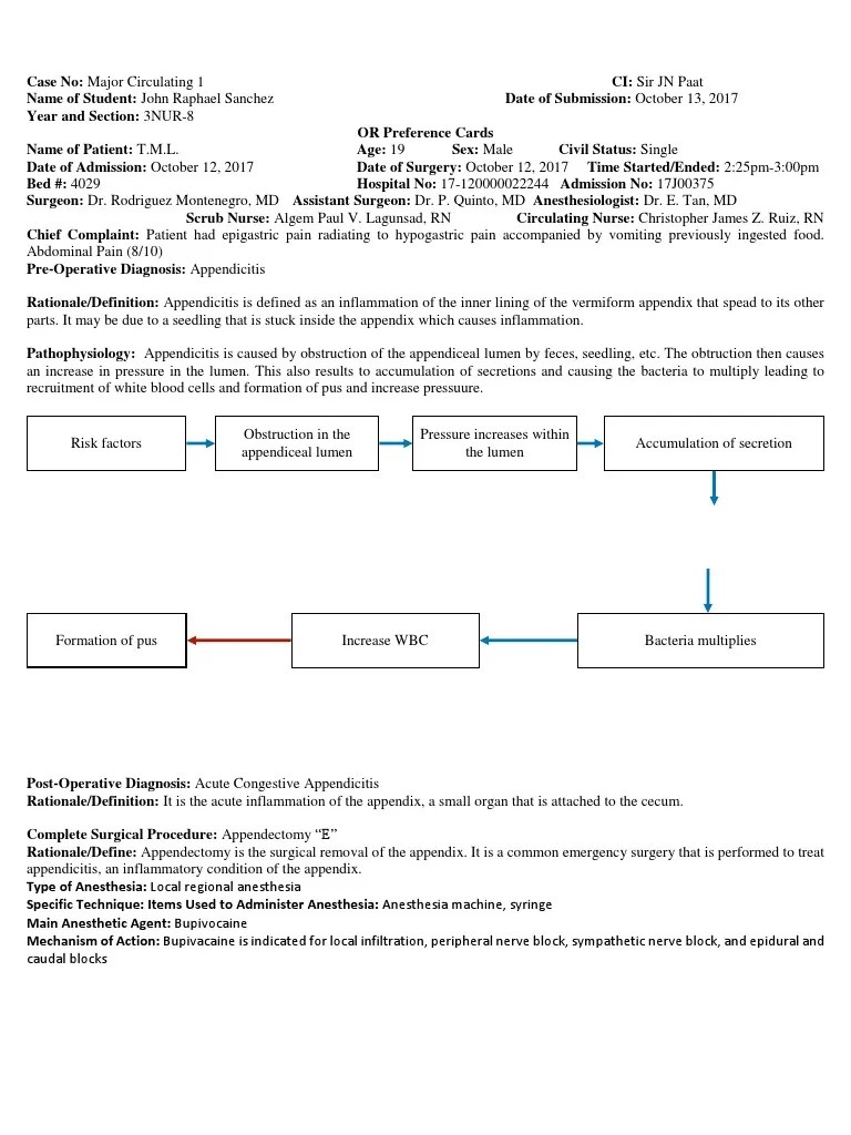 Appendectomy Circulating PDF Surgery Anesthesia