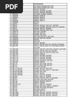 Daftar Persamaan Transistor | PDF