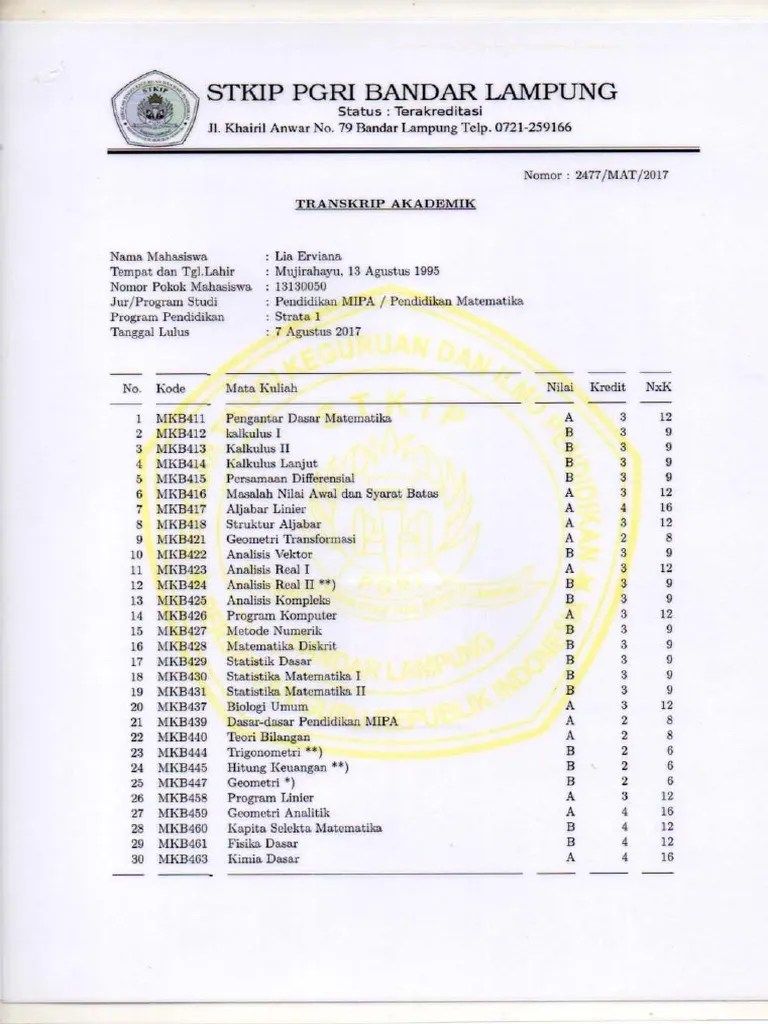 Gambar di atas adalah contoh ijazah perguruan tinggi versi terjemahan bahasa inggris. Transkrip Nilai Pdf
