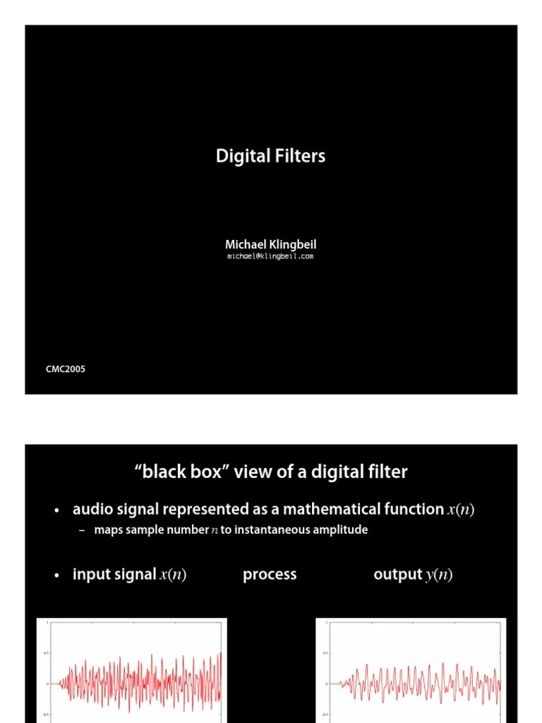 Digital Filters Low Pass Filter Signal Processing