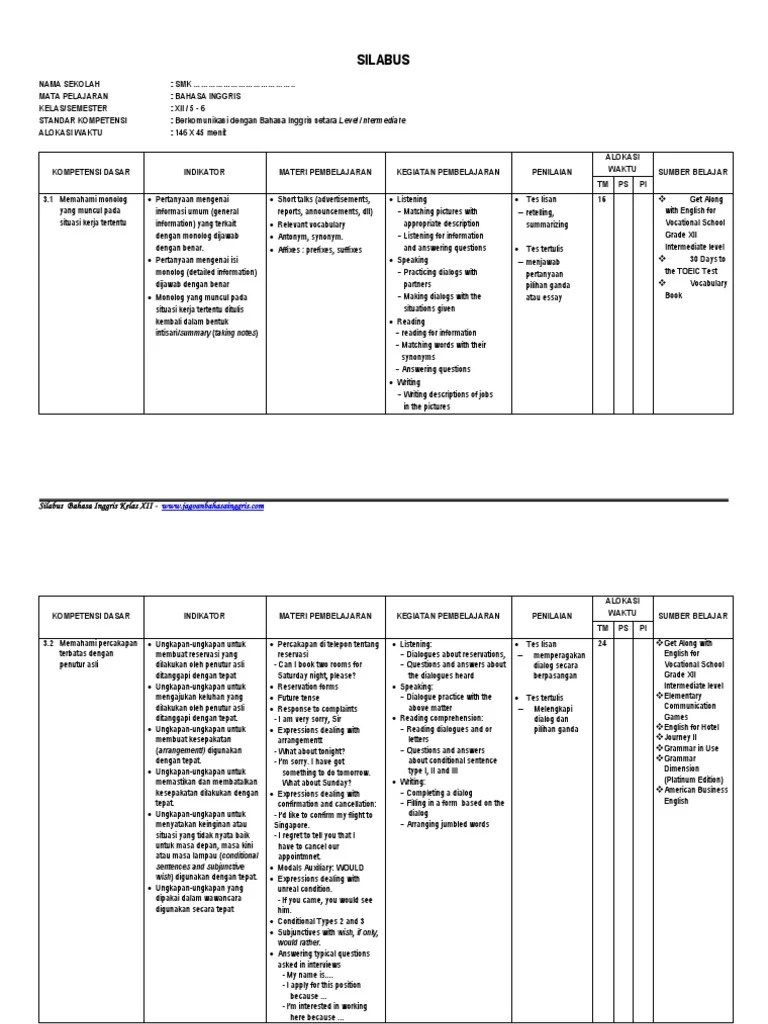 Silabus Bahasa Inggris KTSP SMK Kelas XII.docx Semiotika