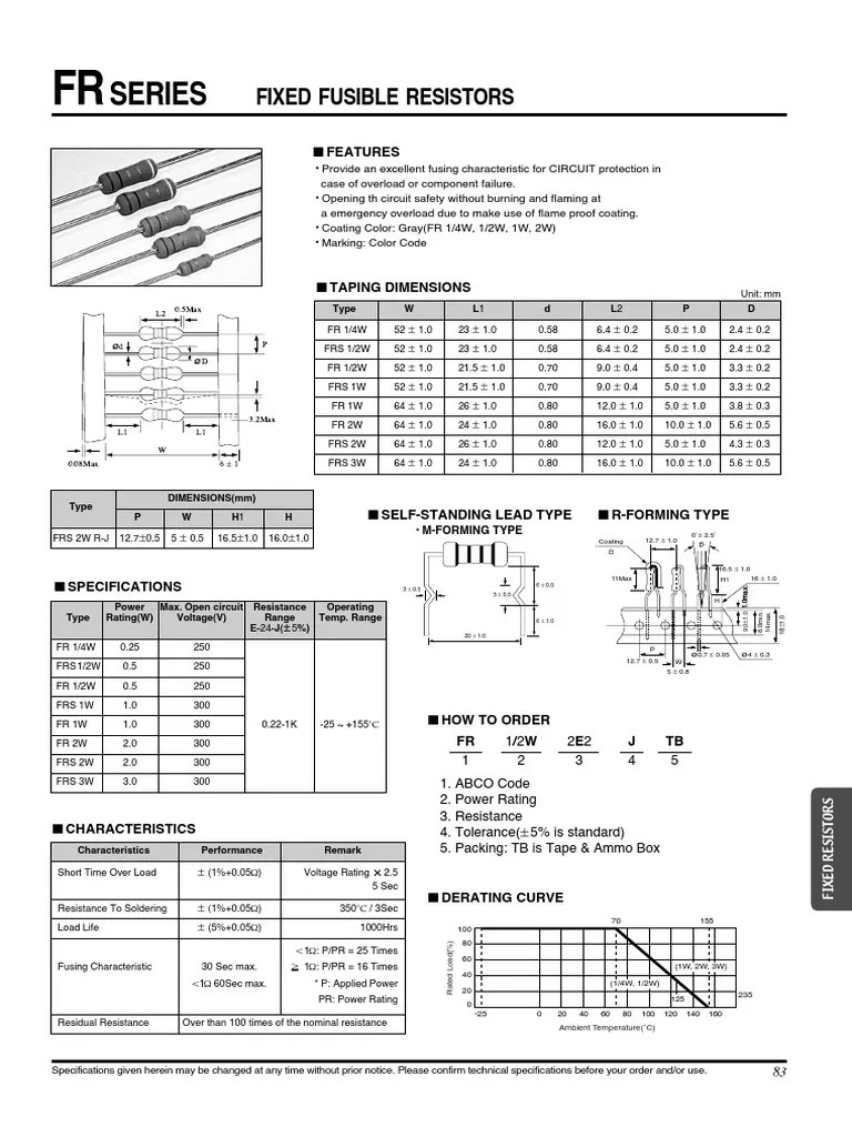Resistencia Datasheet PDF Power (Physics) Components