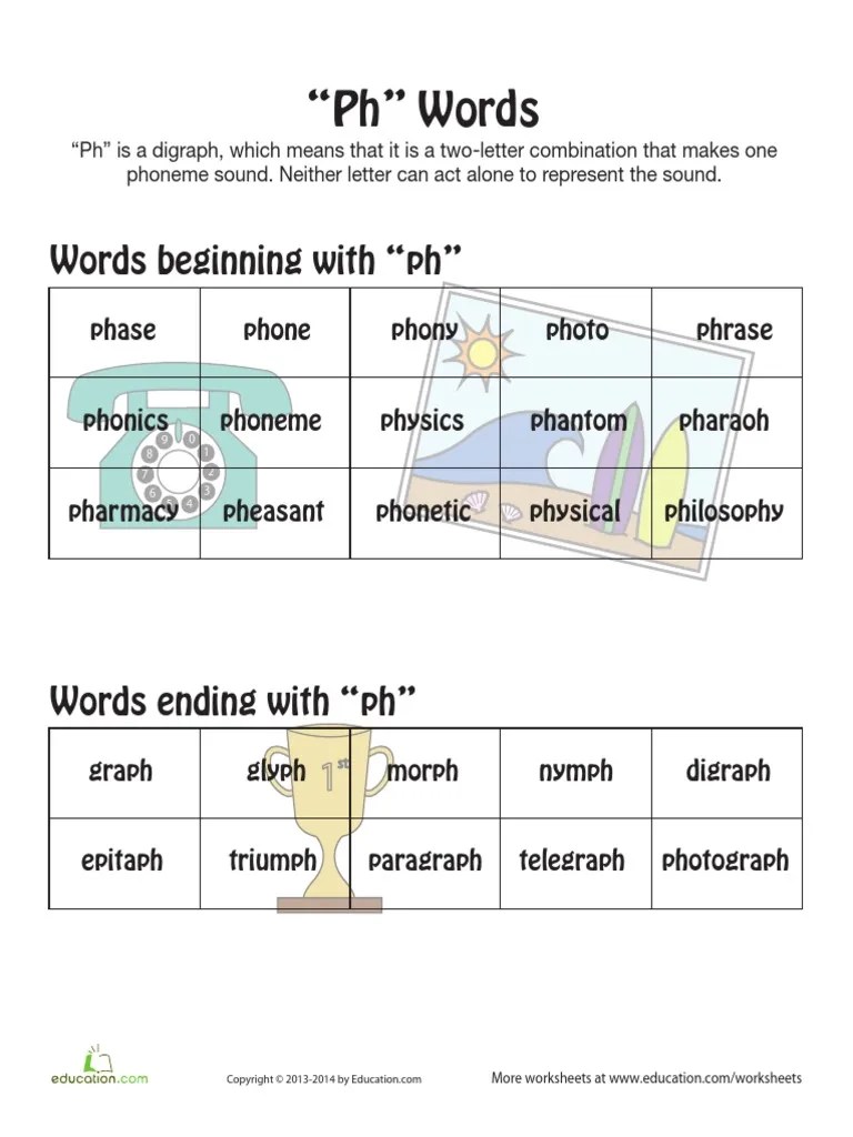 Words Beginning With "PH" | PDF