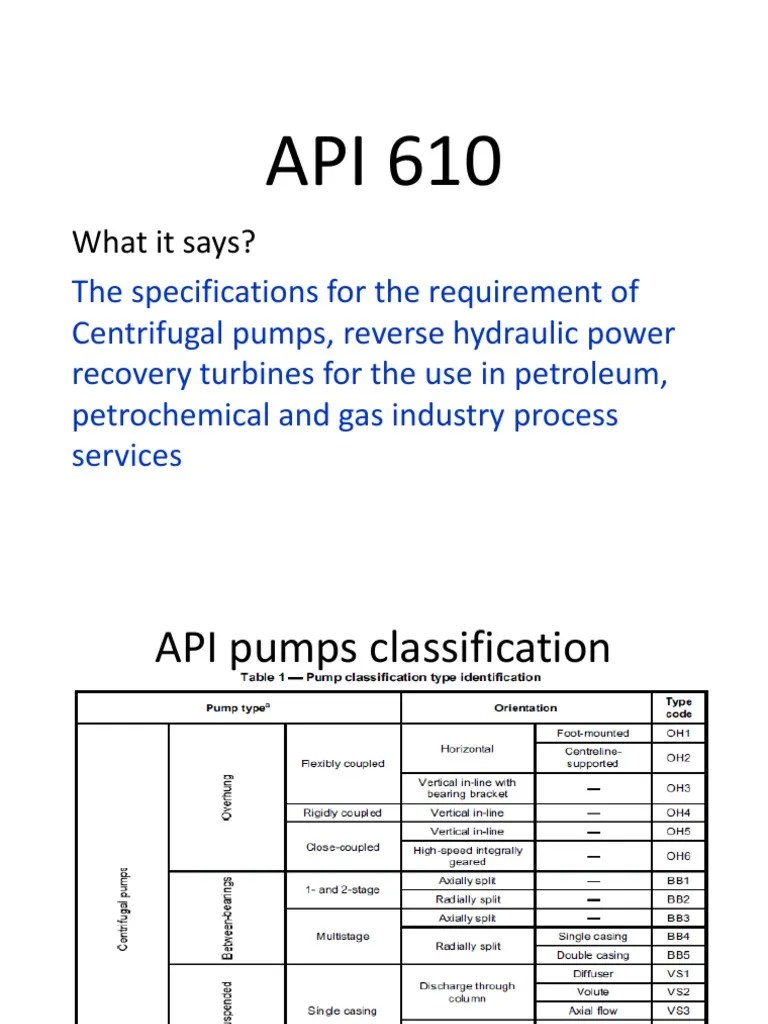 Api 610