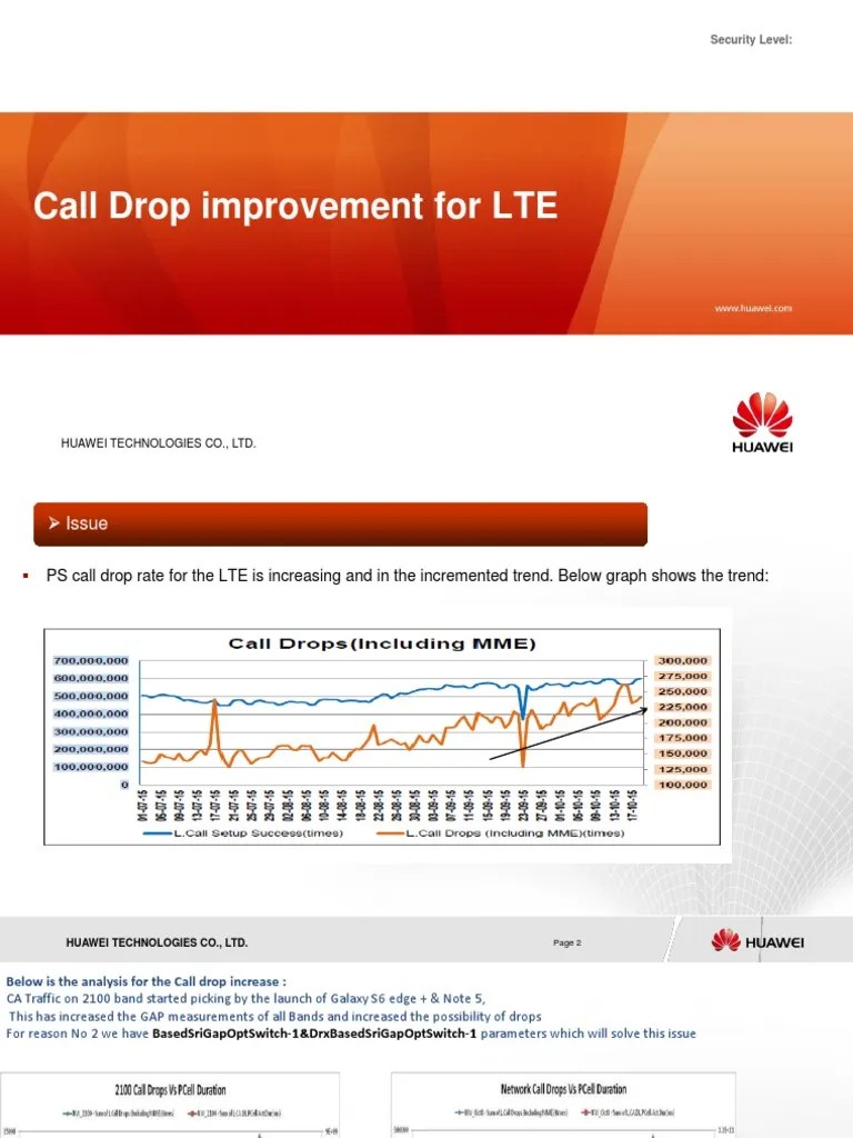 LTE Call Drop Improvement PDF