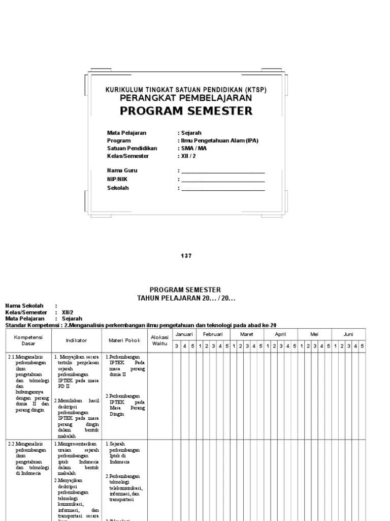 Materi Sejarah Kelas 12 Ipa Semester 2 Seputar Sejarah