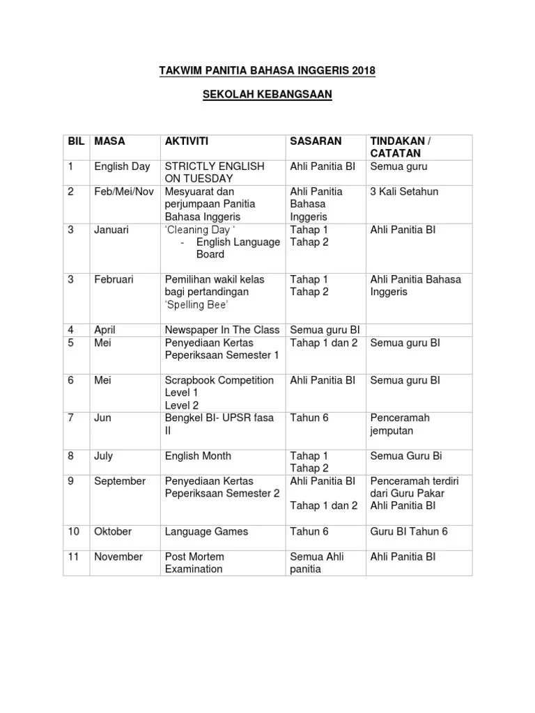 Takwim Panitia Bahasa Inggeris 2018