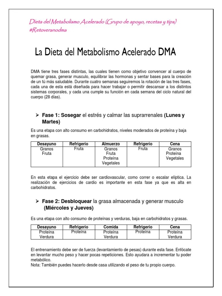 Guia Dieta Del Metabolismo Acelerado Decapado Caldo