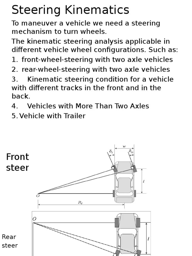 Steering Dynamics PPT.pdf