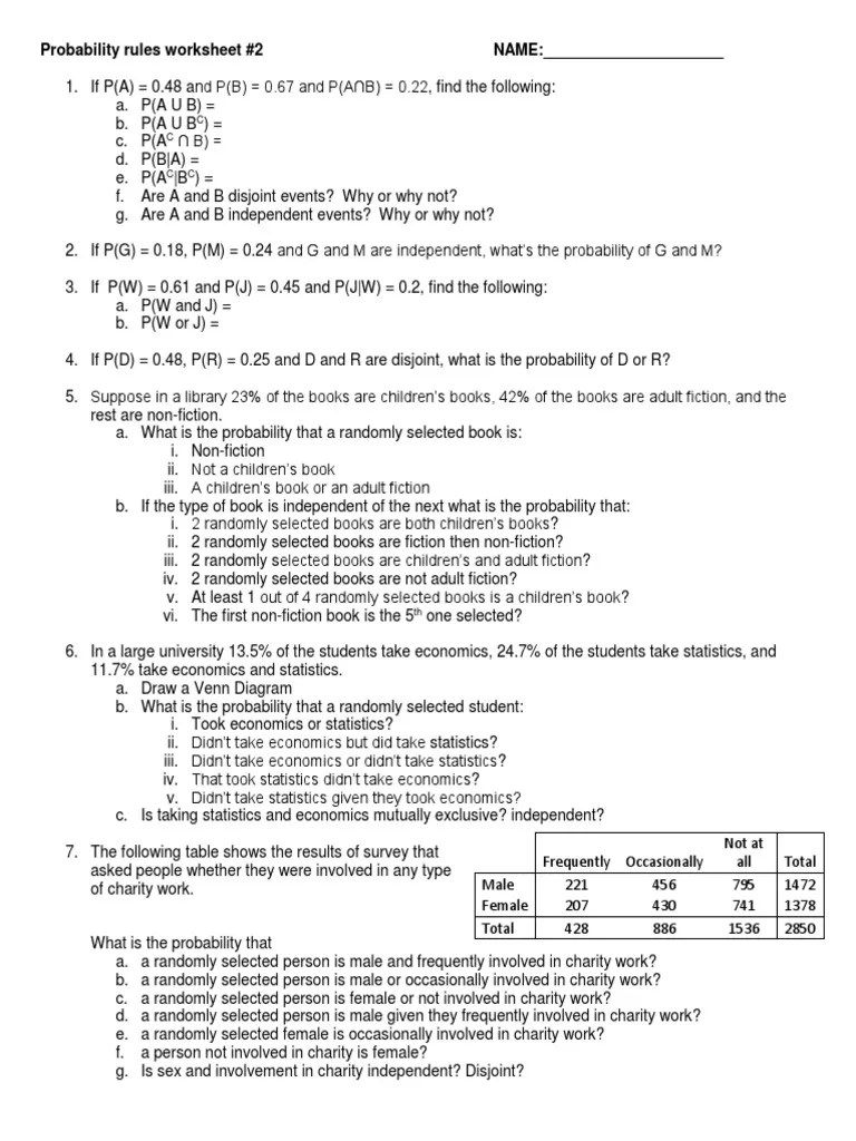 Probability rules worksheet 2 with answers.docx Statistics Mathematics