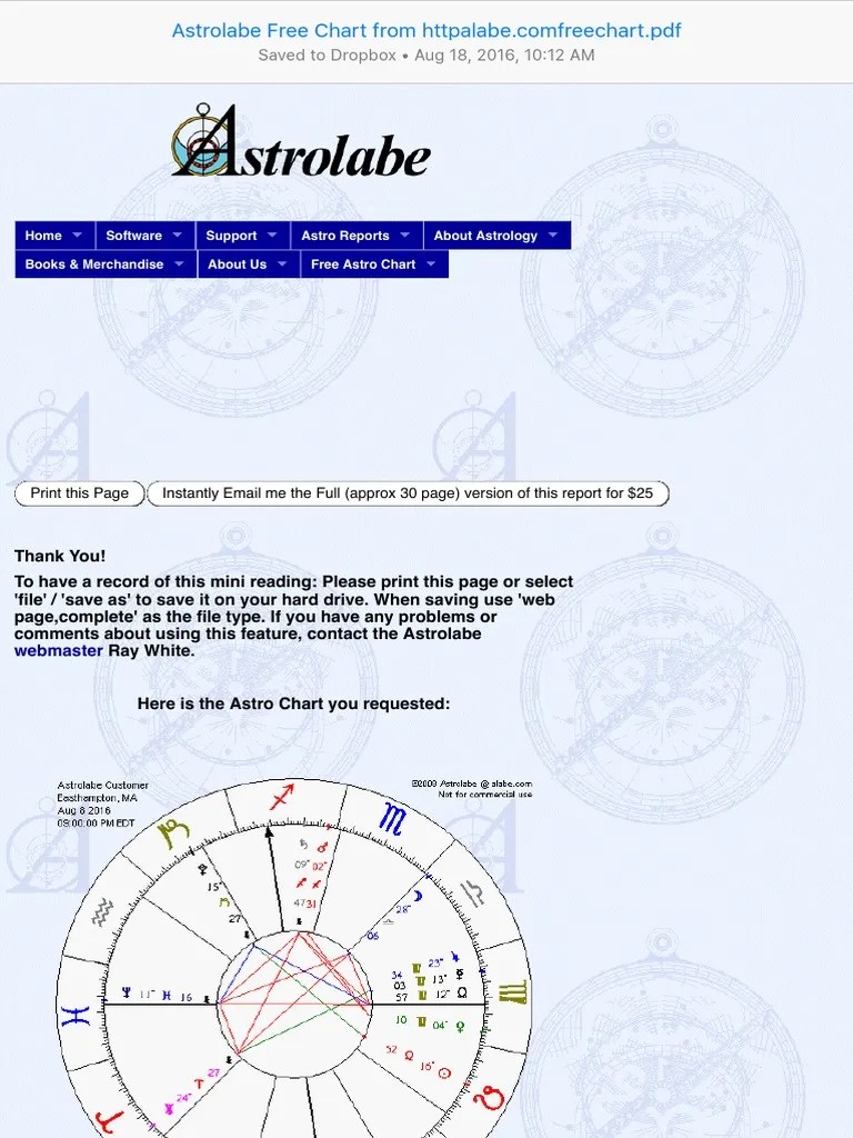 Astrolabe Free Chart From Httpalabe Comfreechart PDF Astrology