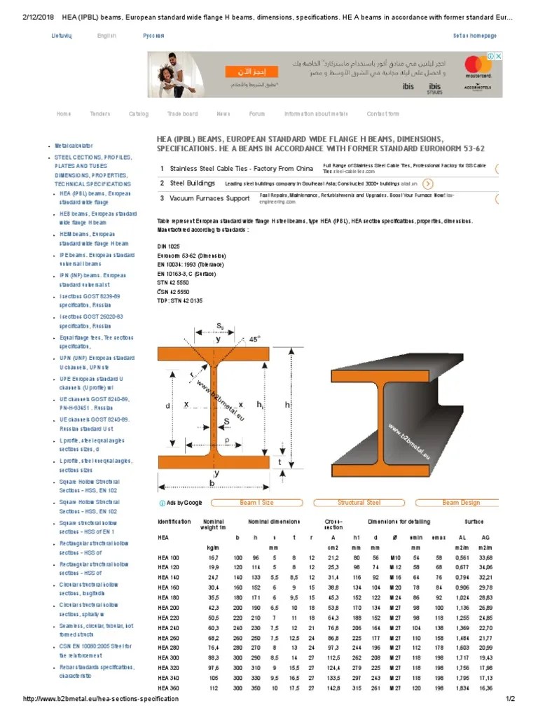 HEA (IPBL) Beams, European Standard Wide Flange H Beams, Dimensions