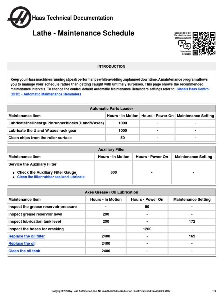 Lathe Maintenance Schedule Machines Equipment
