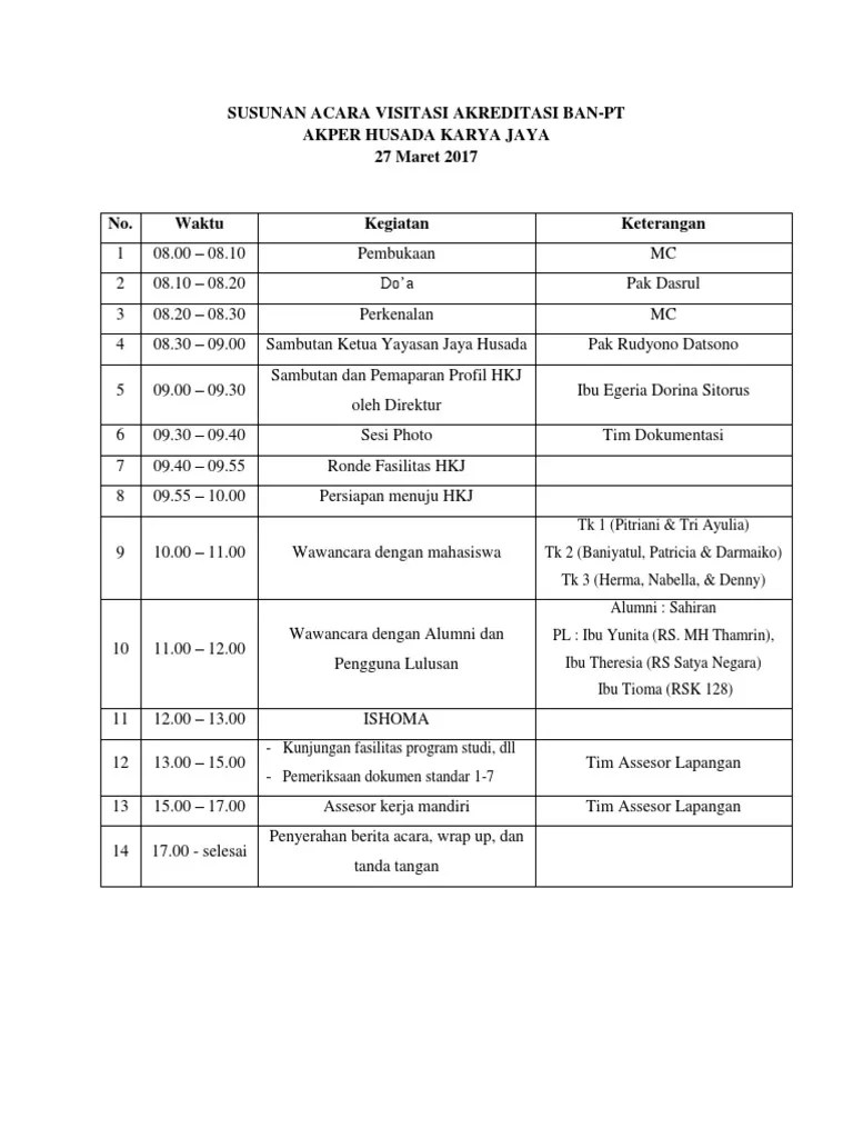 Susunan Acara Visitasi Akreditasi Ban | PDF