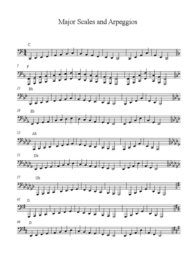 12 Major Scales Tuba | PDF | Musical Compositions | Elements Of Music