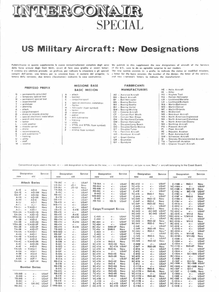 US Military Aircraft New Designations (1962)