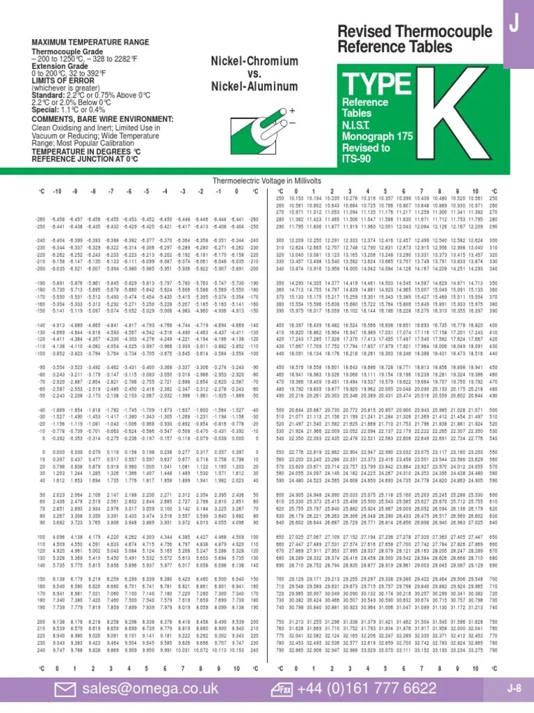 Type K Thermocouple Reference Table PDF PDF Thermocouple