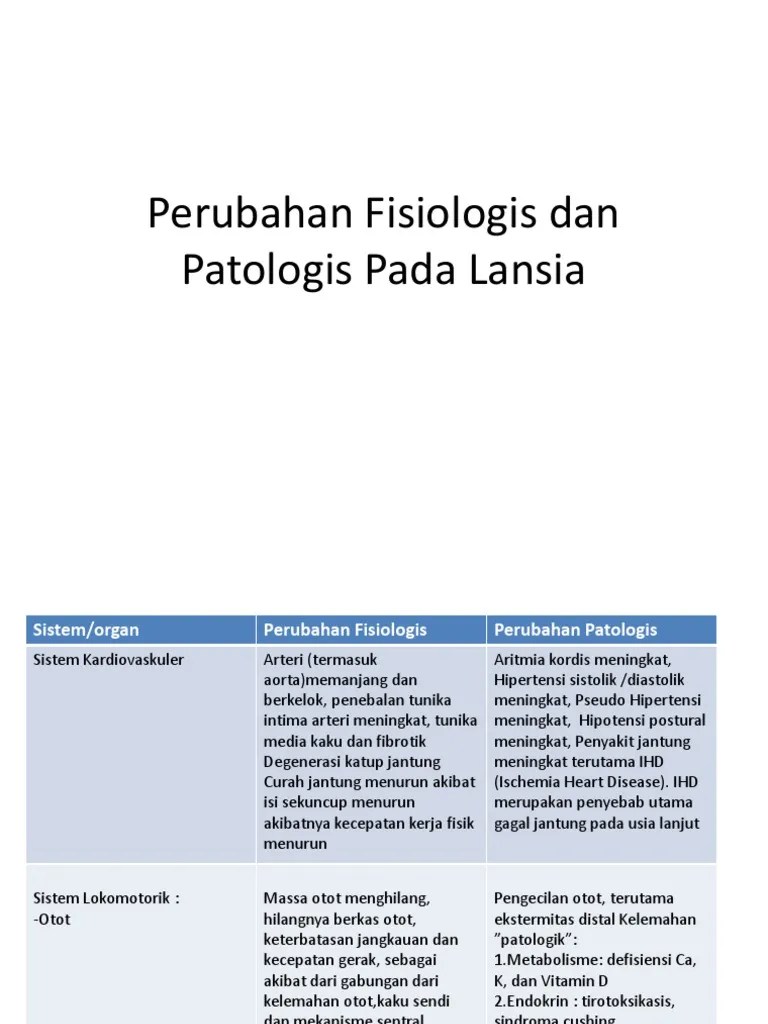 Perubahan Fisiologis Dan Patologis Pada Lansia