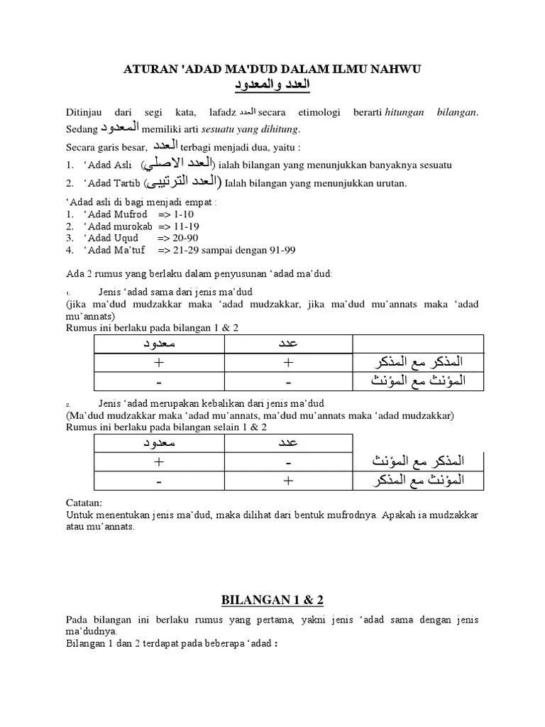 ATURAN Adad Ma&rsquo;dud | PDF