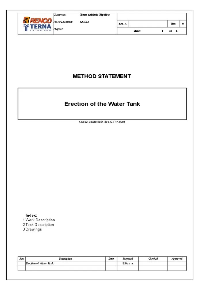 Scaffolding Safe Work Method.