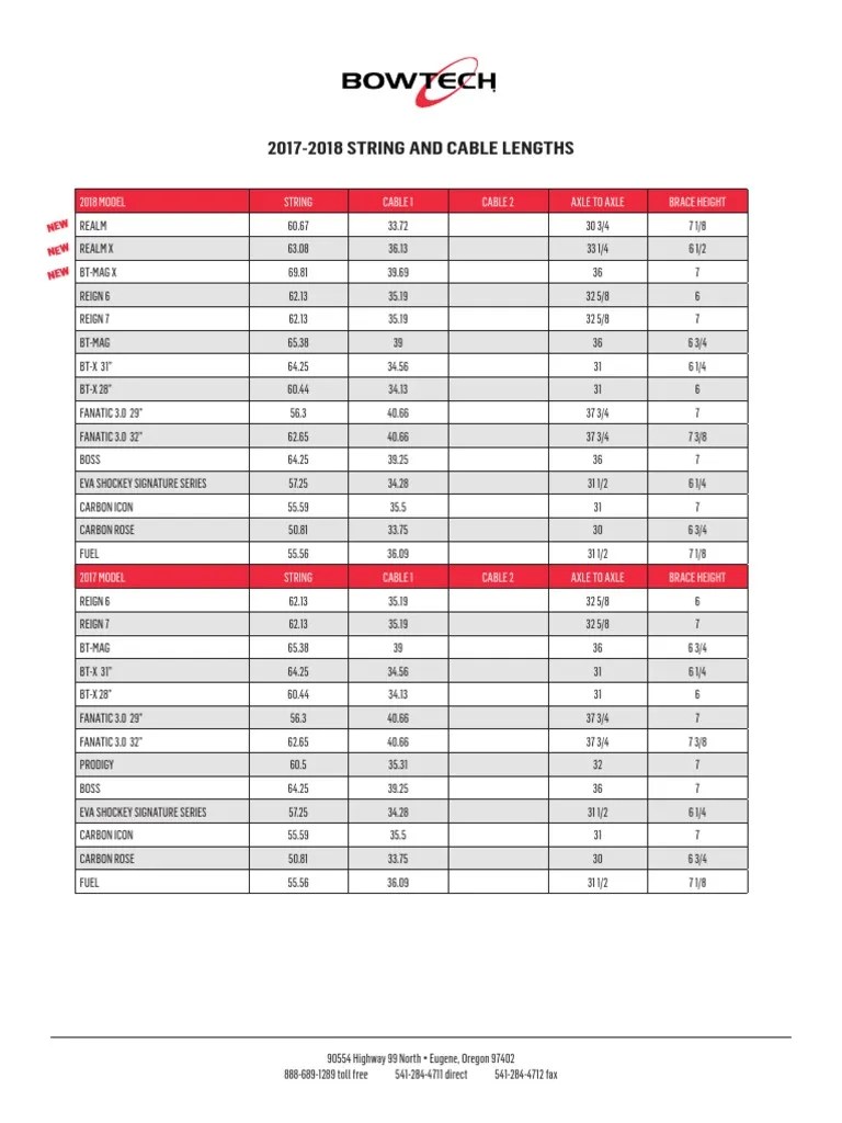 String Cable Chart Bowtech 2018 Web | Automotive Industry | Automotive