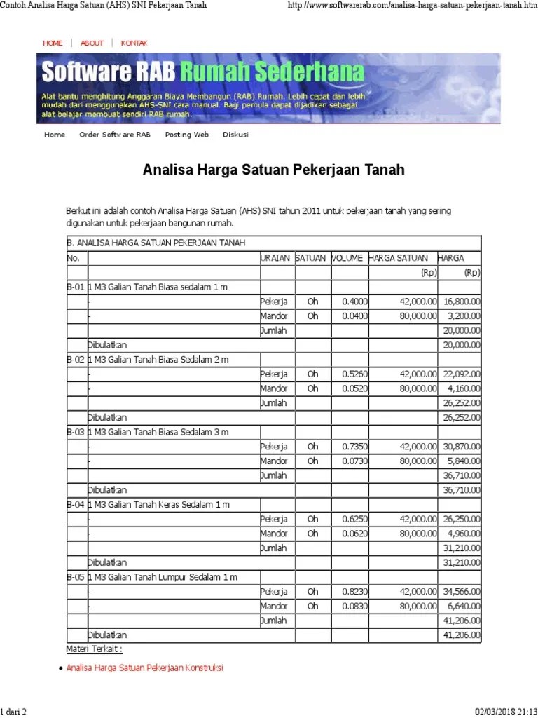 Analisa Harga Satuan Pekerjaan Plastik Cor Delinewstv
