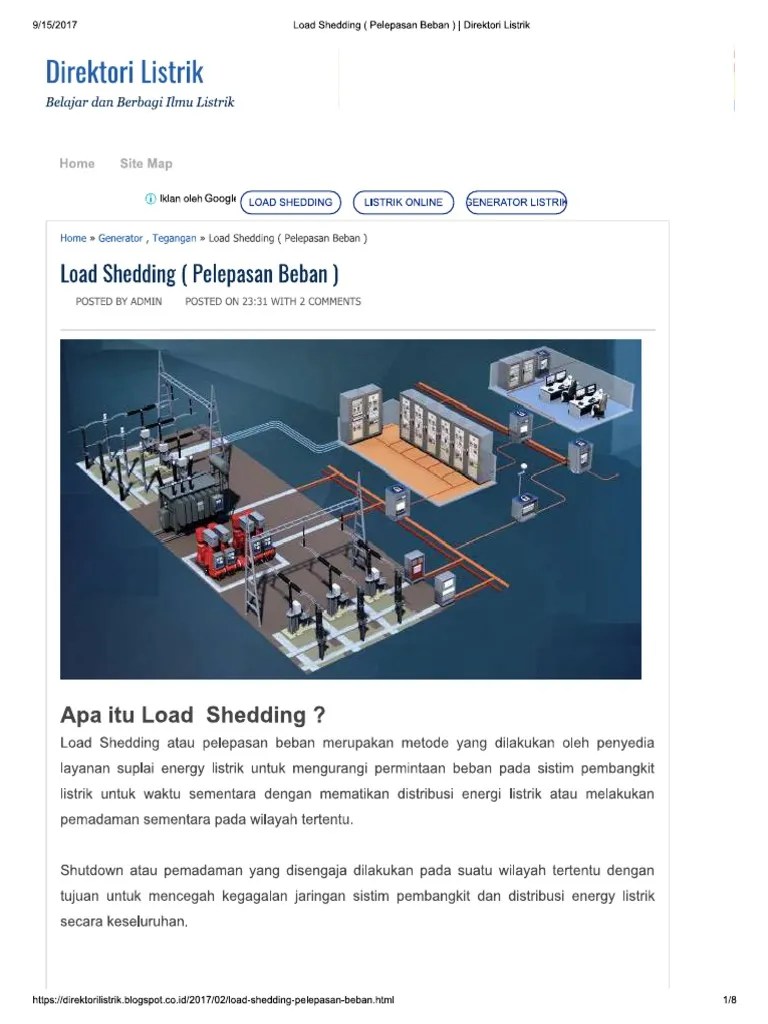 Apa Itu Load Shedding PDF