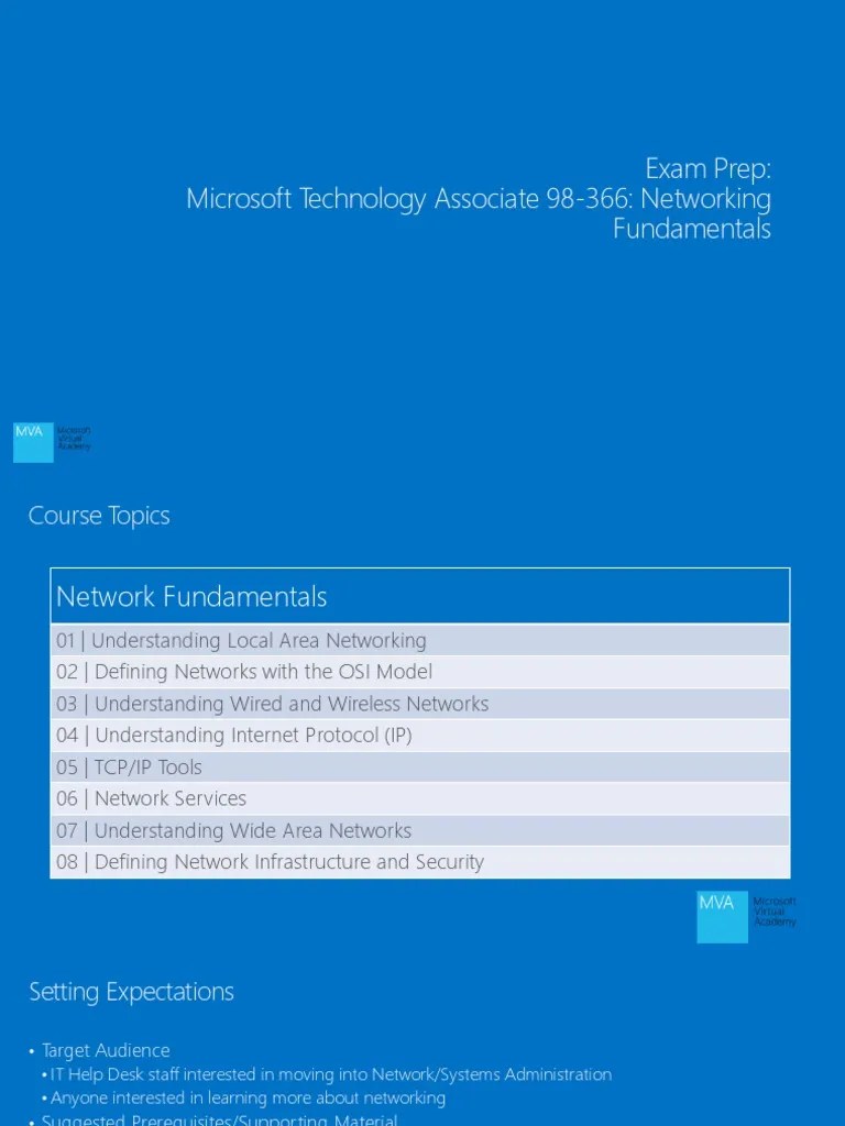 98366 MTA Networking Fundamental Slides PDF Ip Address I Pv6