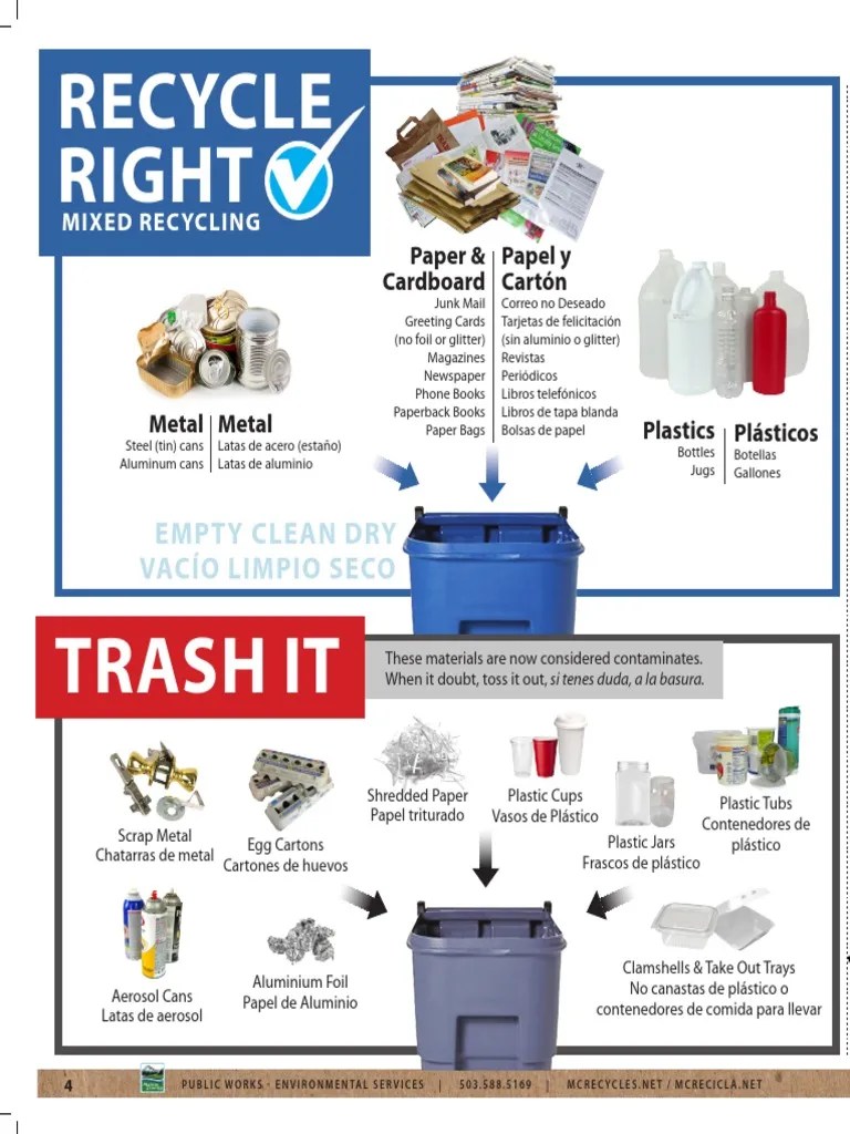Recycling Dos and Don'ts Recycling Waste Management