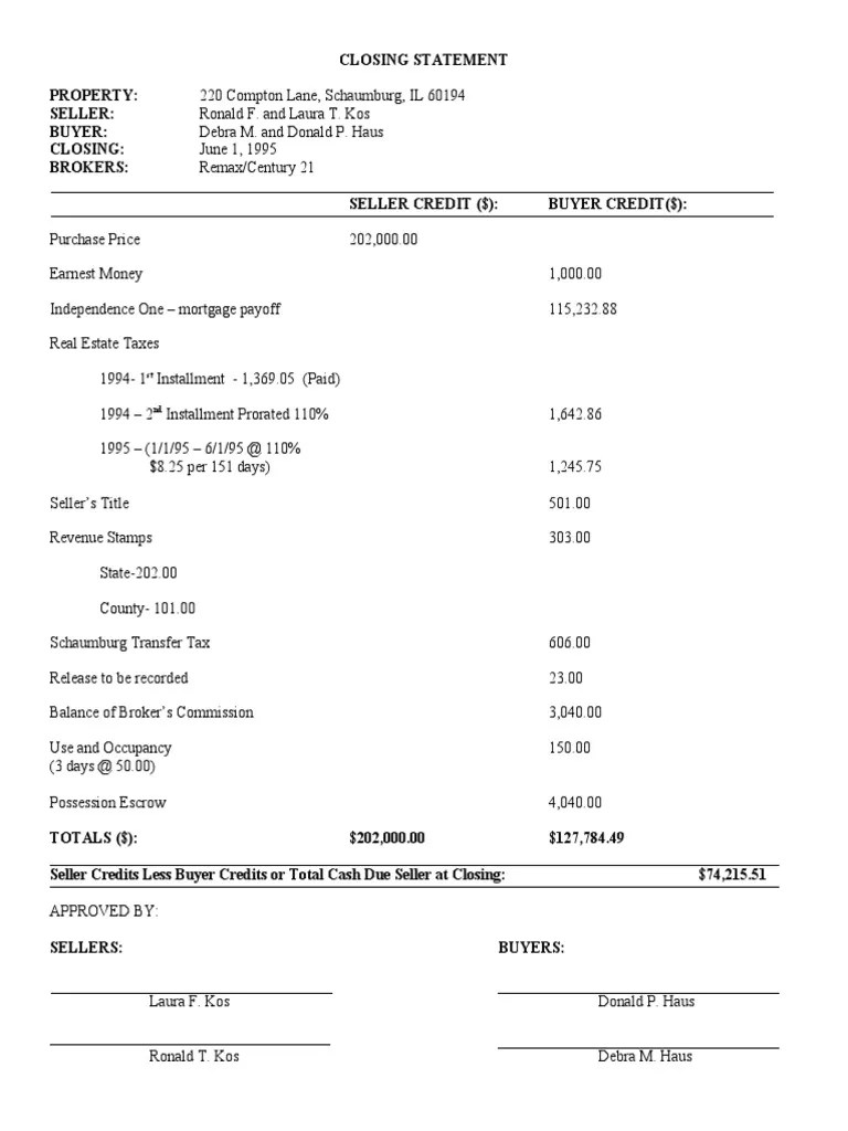 Real Estate Closing Statement