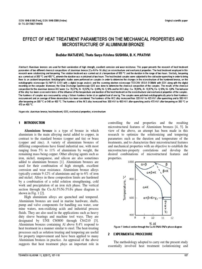 EFFECT OF HEAT TREATMENT PARAMETERS ON THE MECHANICAL PROPERTIES AND