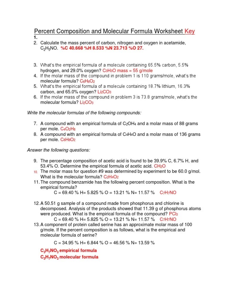 determining empirical formulas worksheet