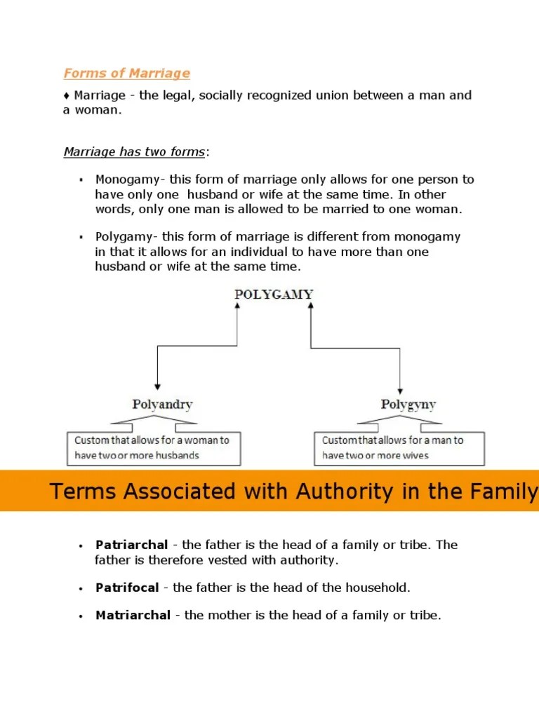 Forms of Marriage PDF Marriage Family