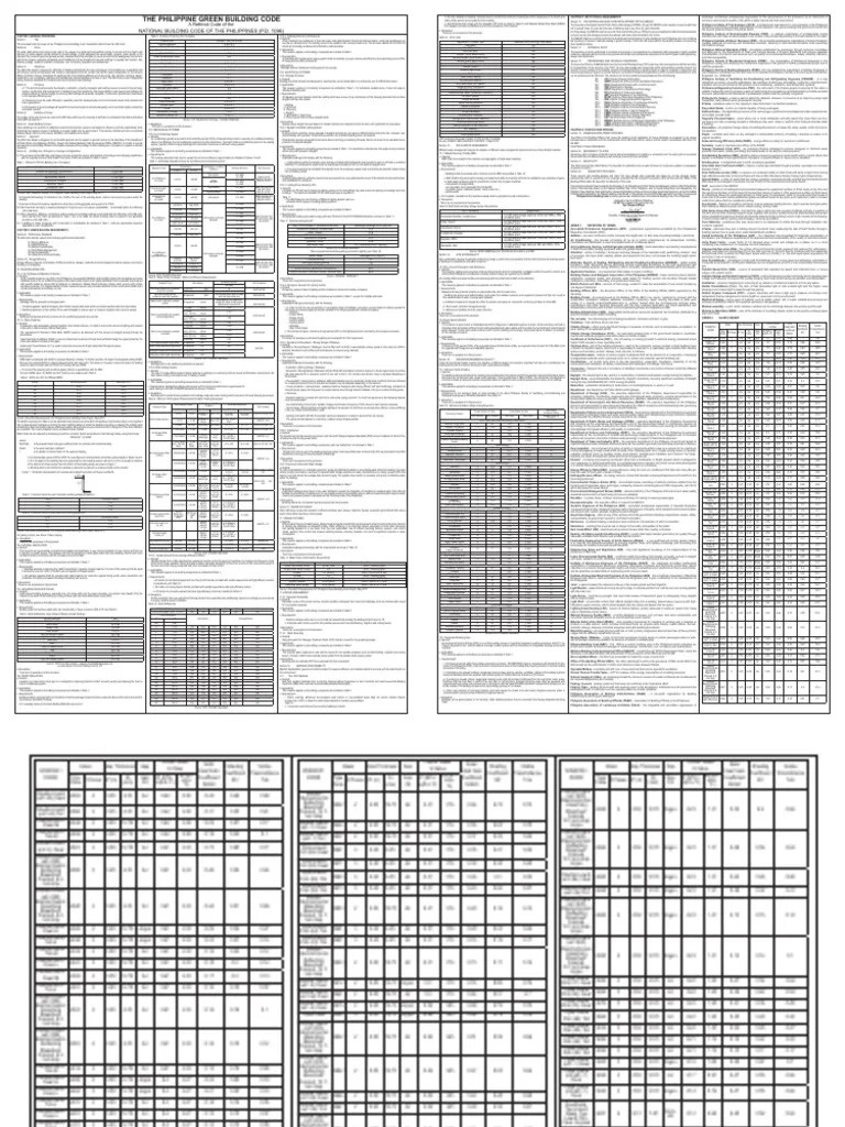 Philippine Green Building Code PDF Green Building Engineer