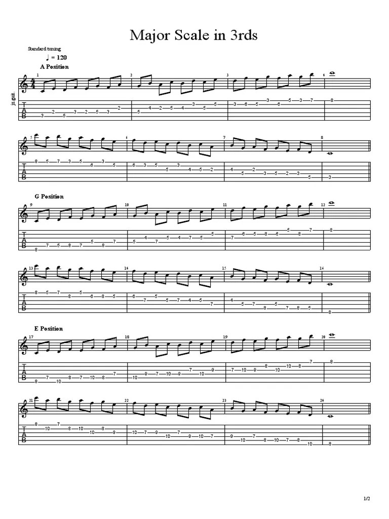 Major Scale in 3rds PDF Chordophones Music Production