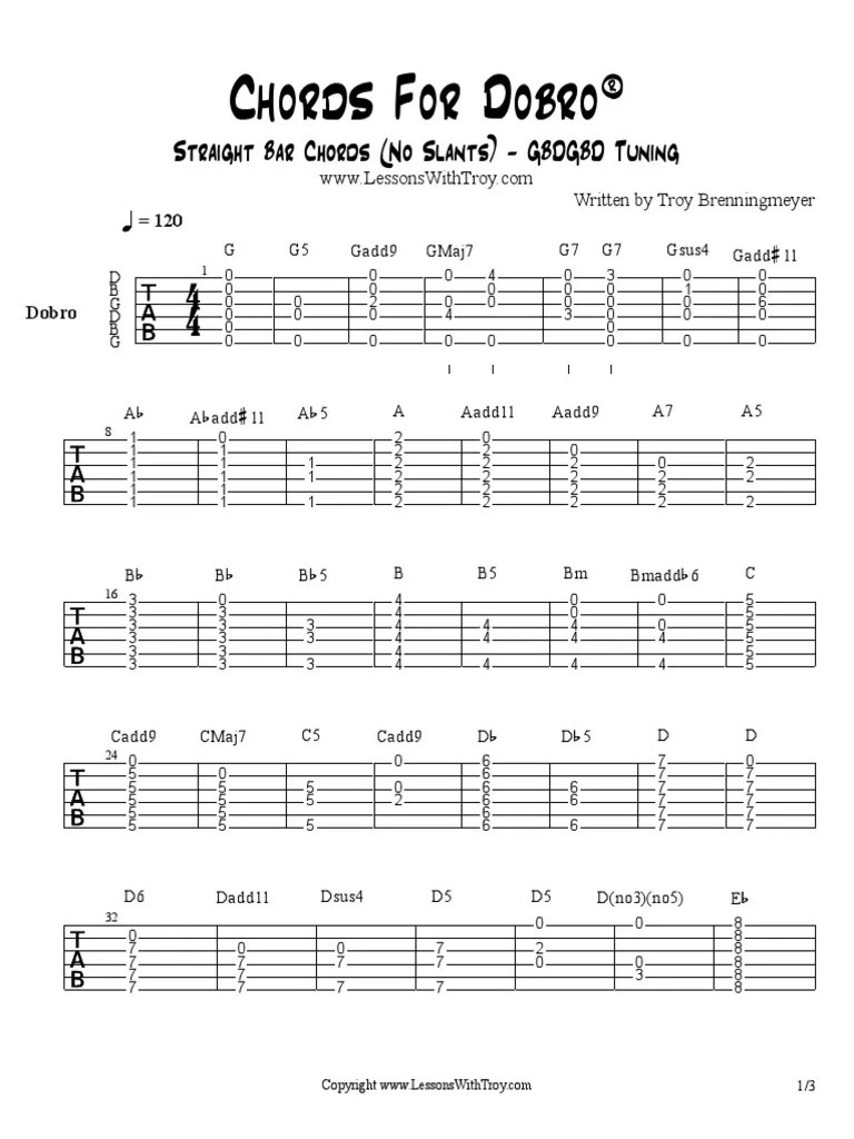 Chords for Dobro Chess Theory Chess