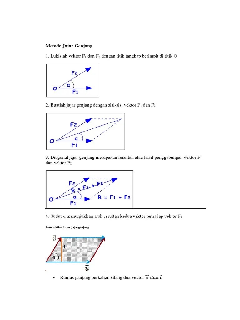 Metode Jajar Genjang | PDF
