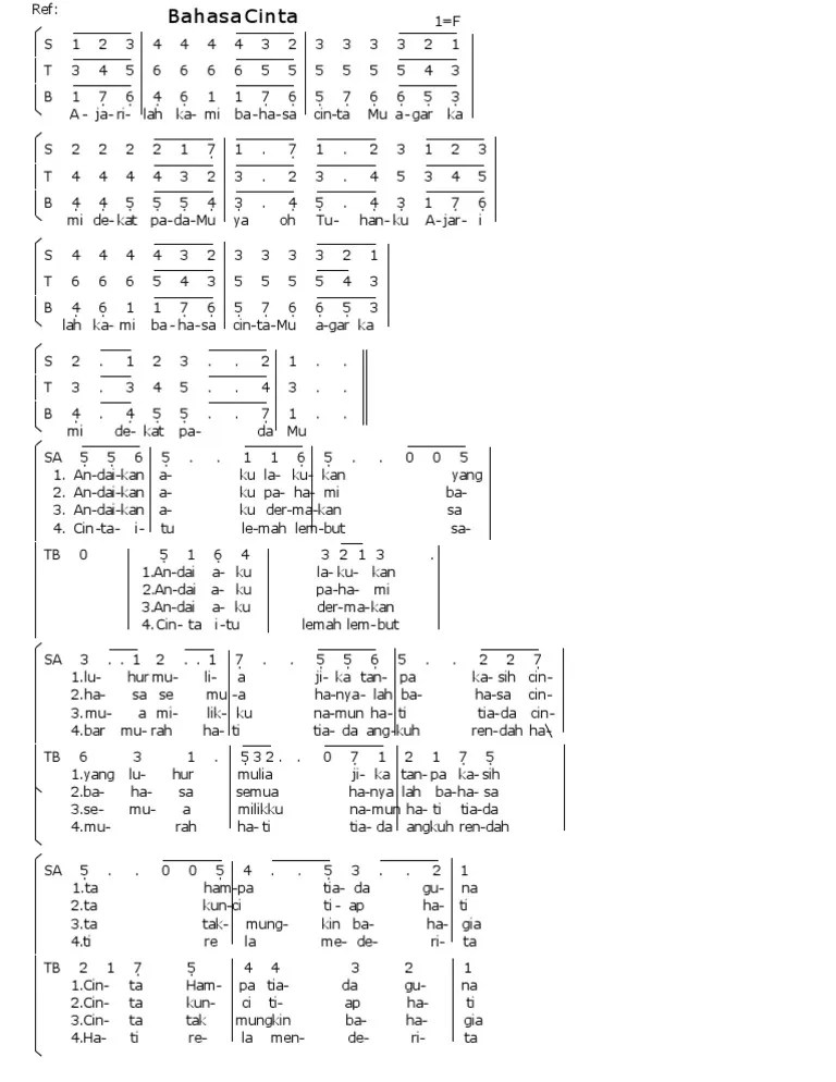 Bahasa-Cinta (Partitur SATB) | PDF
