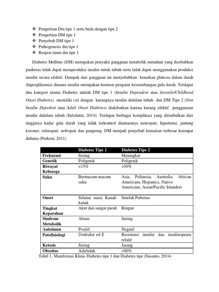 Beda Diabetes Tipe 1 Dan 2 - Terkait Perbedaan
