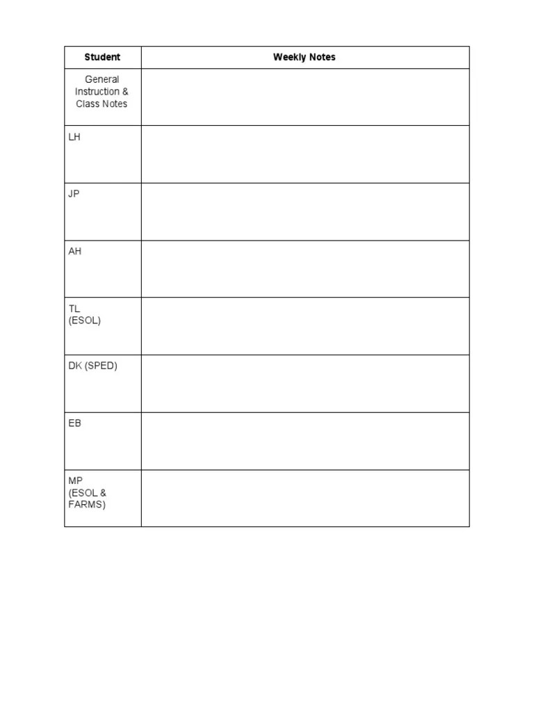 Instructional Notes Collection PDF