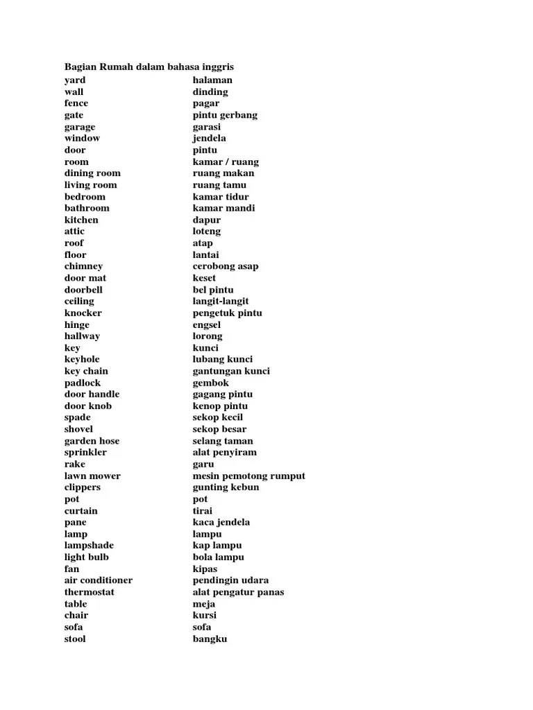 Bagian Rumah Dalam Bahasa Inggris | PDF