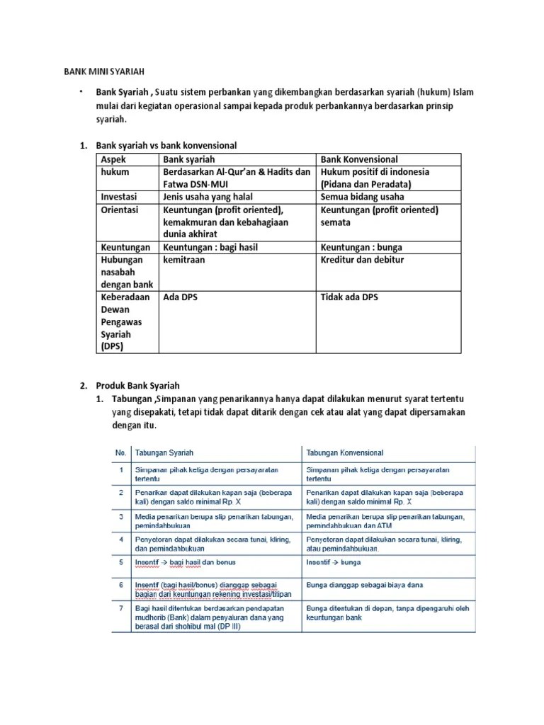 Hukum Bunga Bank Syariah Menurut Islam Terkait Bank
