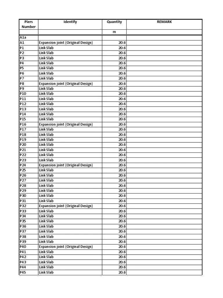 Expansion Joint Calculation PDF Cell Biology Nature