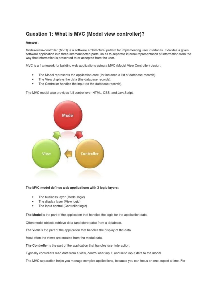 Most Asked MVC Interview Questions and Answers C Sharp Corner