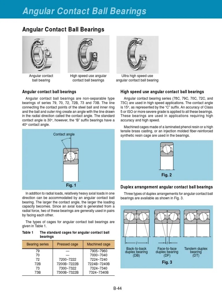 Angular Contact PDF Bearing (Mechanical) Manufactured Goods
