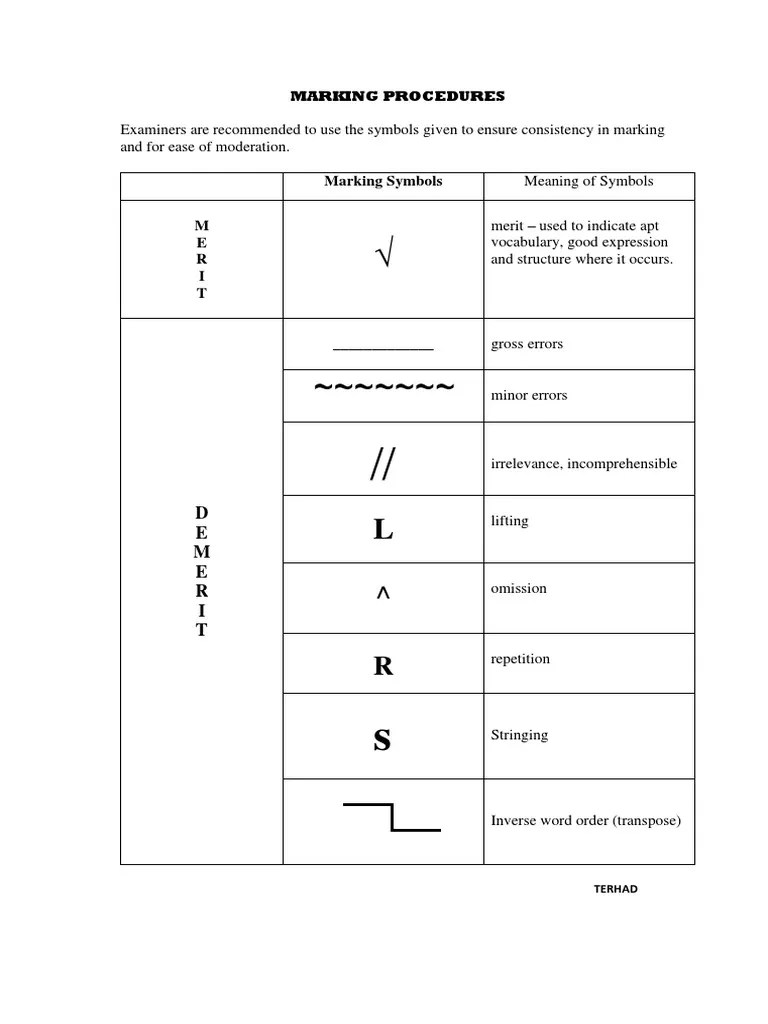 Marking Symbols PDF