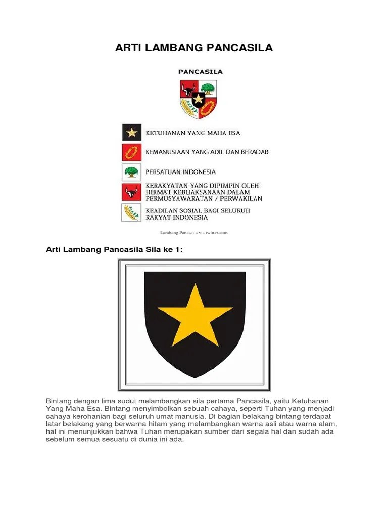 73 gambar bintang sila pertama pancasila HD - Gambar Pixabay