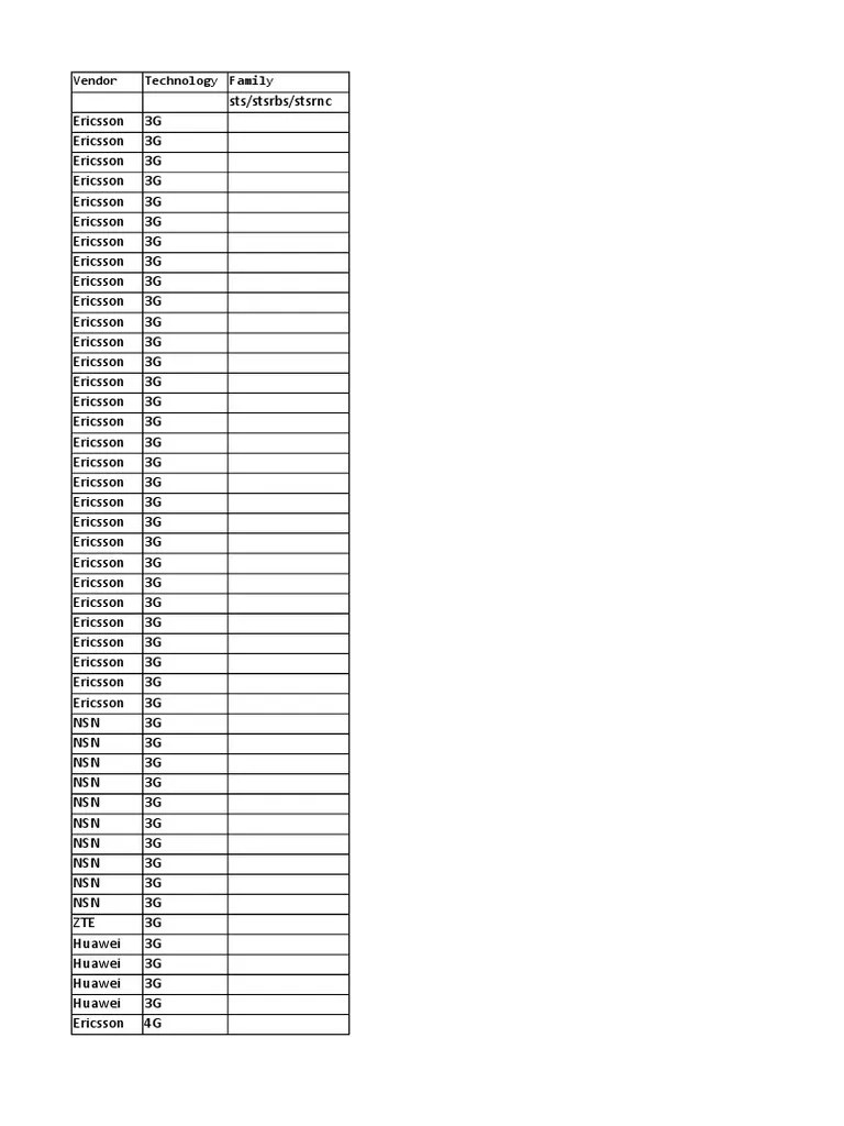Frame Loss Definition Counters PDF 4 G Ericsson