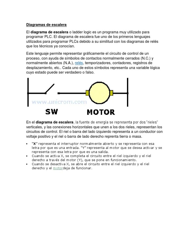 Diagramas de Escalera | PDF